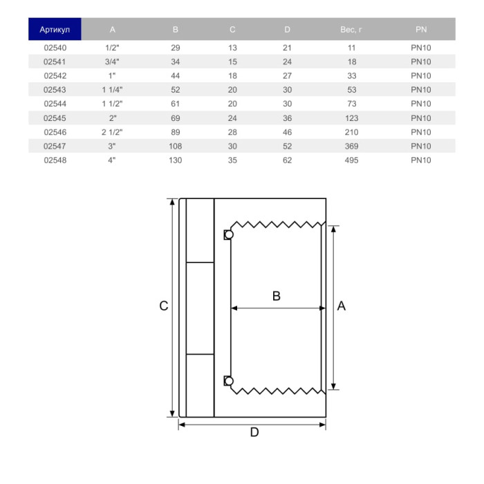 Заглушка ПВХ Hidroten ВР 1002540, з ущільн. кільцем, d1/2"