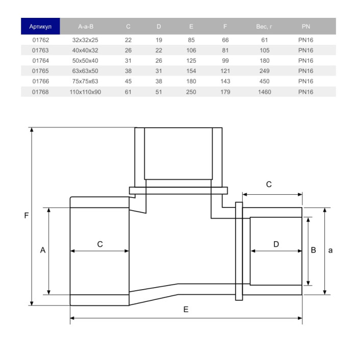 Трійник 90° ПВХ Hidroten 1001768, перехідний В-Н-Н, d110x110x90 мм