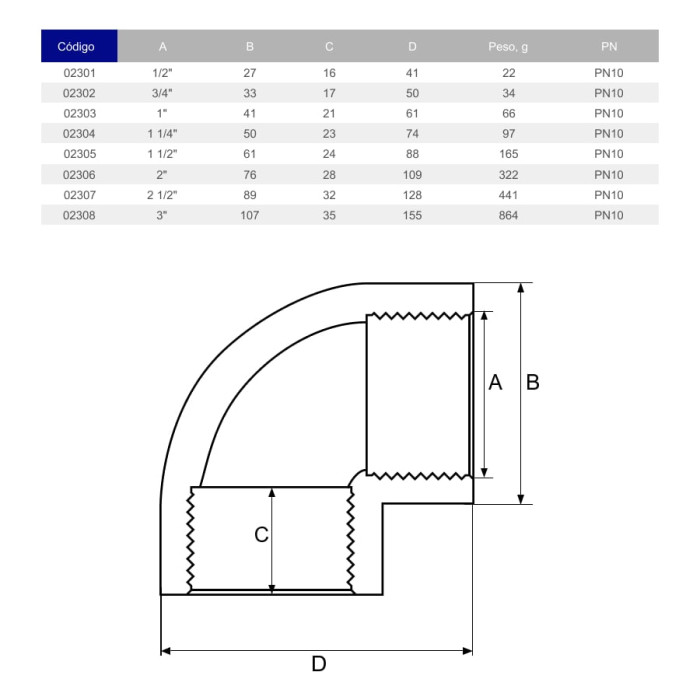 Коліно ПВХ Hidroten ВР-ВР 1002305, різьбове, d1 1/2"