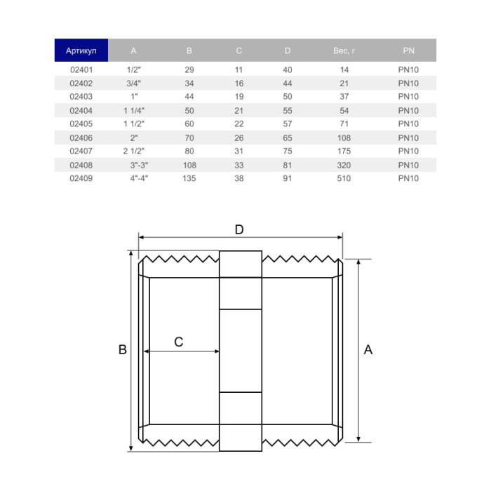 Ніпель ПВХ Hidroten НР-НР, 1002406, d2"