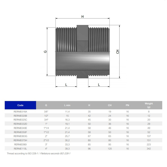 Ніпель перехідний ПВХ Effast RERNIE090I, d3"