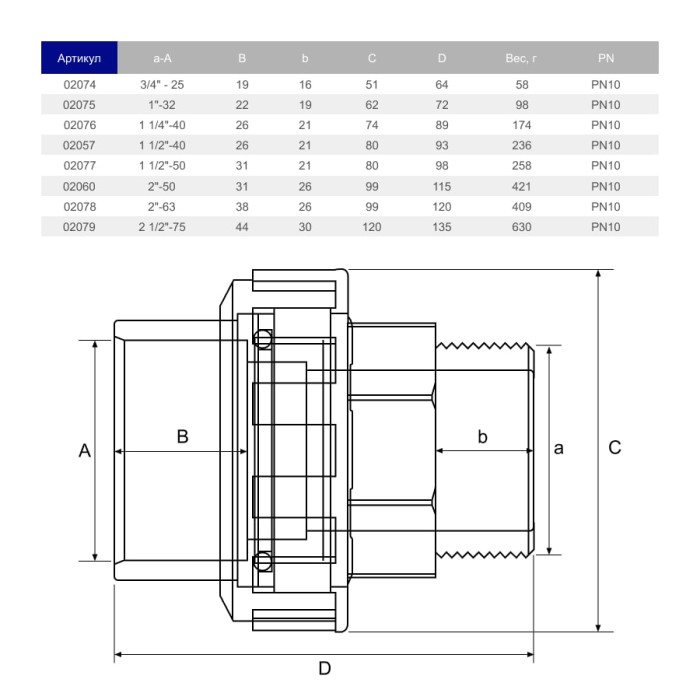 Муфта розбірна ПВХ Hidroten НР 1002079, перехідна, d2 1/2"- 75 мм