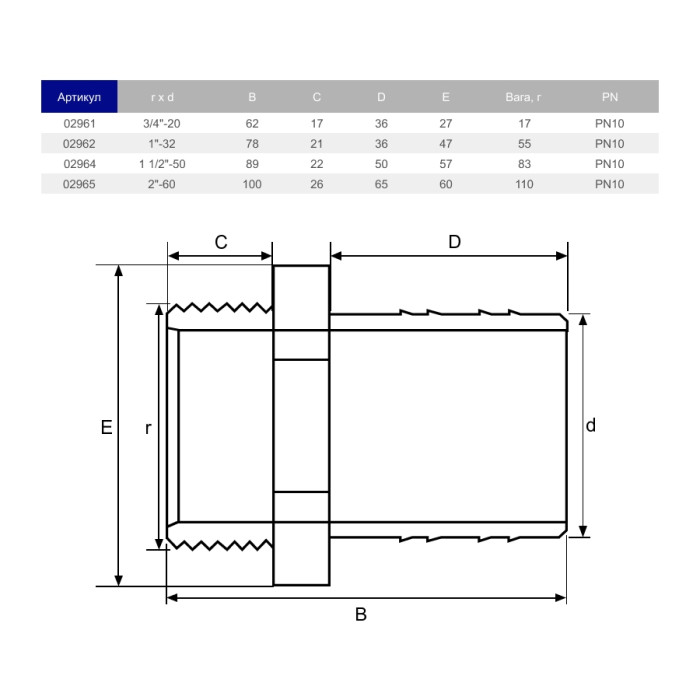 Штуцер для шланга ПВХ Hidroten 1002964, різьбовий, 1 1/2"-50 мм