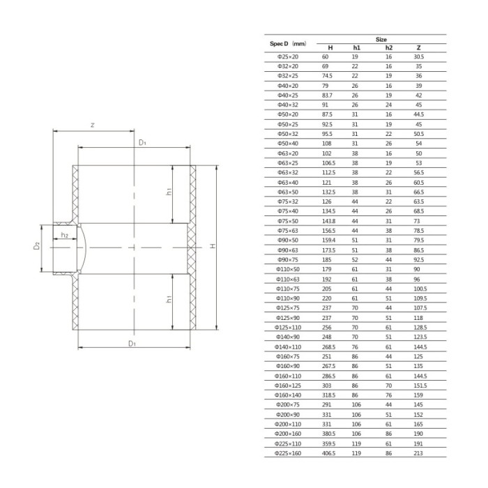 Трійник редукційний ПВХ Aquaviva, d75х63 мм