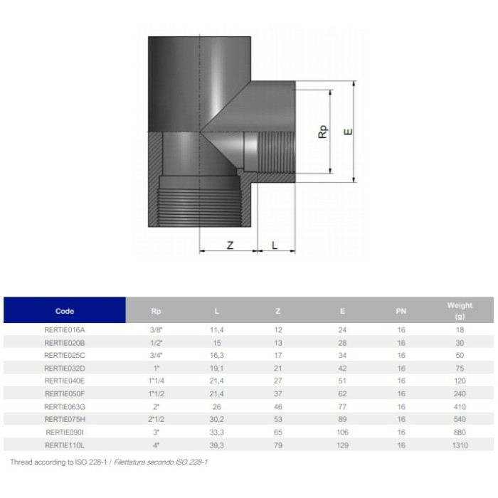 Трійник ПВХ Effast RERTIE090I 90° з внутрішньою різьбою, d3"