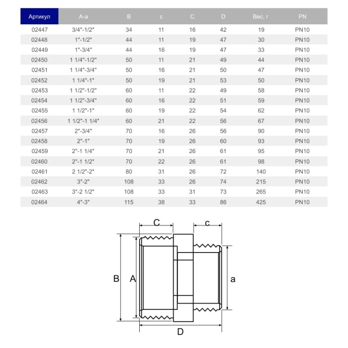 Ніпель перехідний ПВХ Hidroten 1002464, НР-НР, d4"-3"