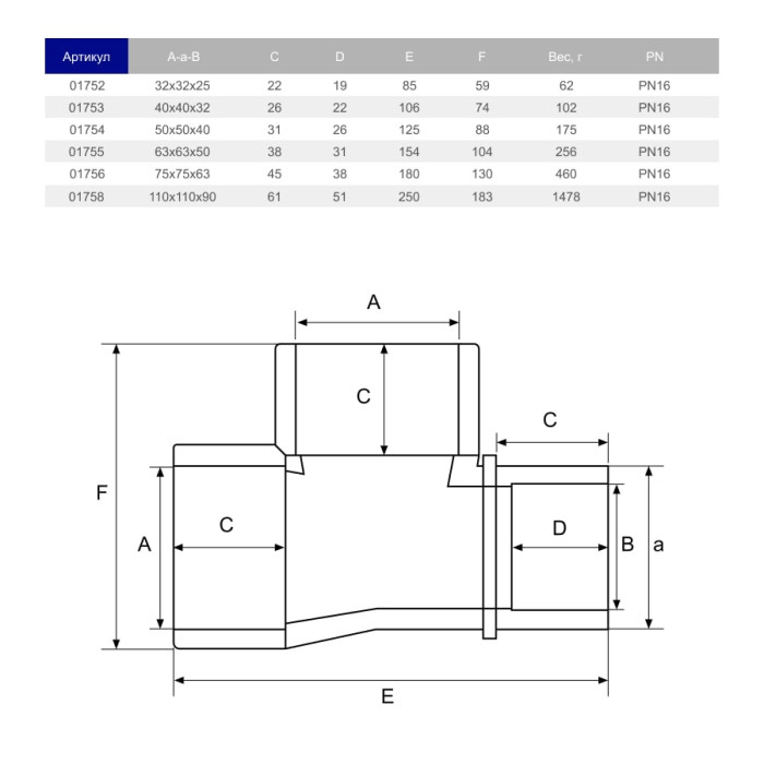 Трійник 90° ПВХ Hidroten 1001756, перехідний В-В-Н, d75x75x63 мм