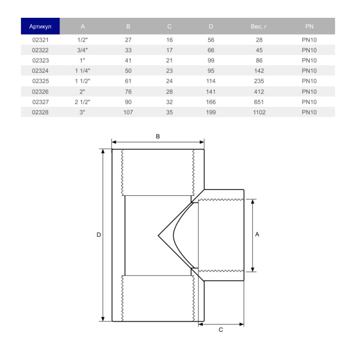 Трійник 90° ПВХ Hidroten 1002322, з внутрішньою різьбою, d3/4"