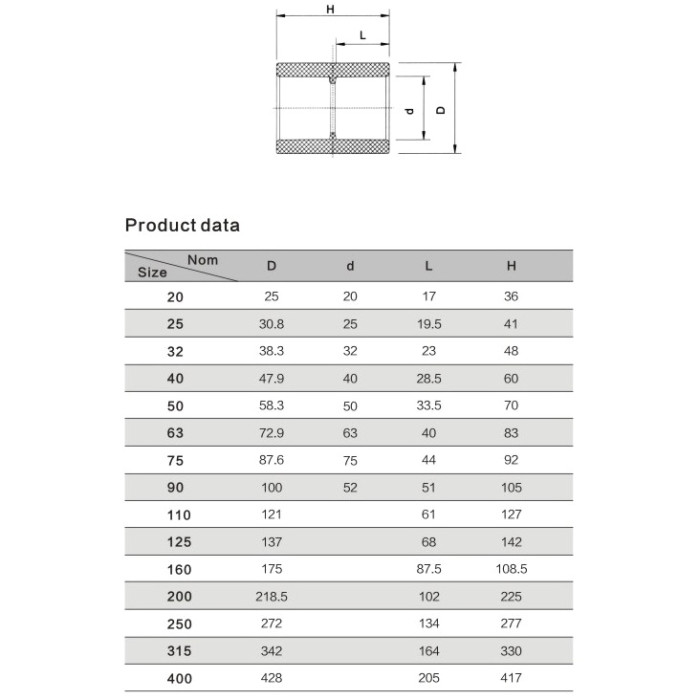 Муфта ПВХ Aquaviva з'єднувальна, d50 мм