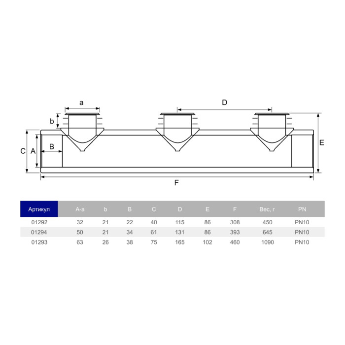 Колектор ПВХ Hidroten 1001292, d32 мм