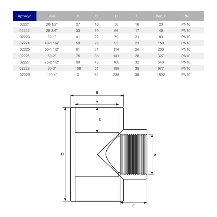 Трійник перехідний 90° ПВХ Hidroten 1002221, BP, d20 мм, 1/2"