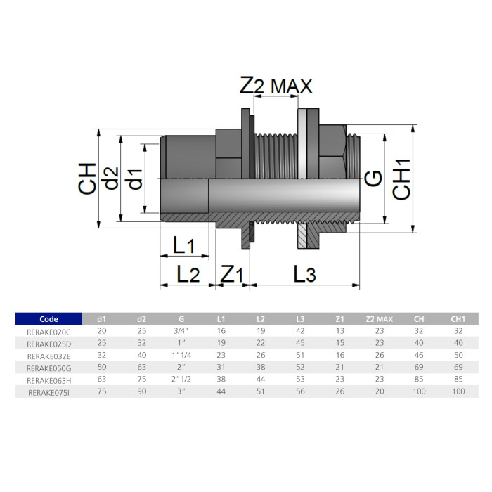 Танк-адаптер ПВХ Effast RERAKE020C, d20x25x3/4"