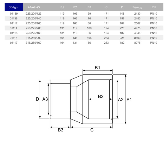 Муфта перехідна ПВХ Hidroten 1001337, d160/140/110 мм