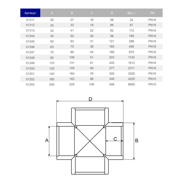 Хрестовина ПВХ Hidroten 1001311, 90°, d20 мм