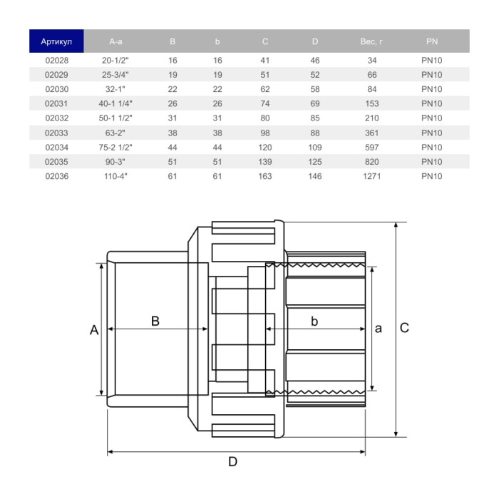 Муфта розбірна ПВХ Hidroten ВР 1002035, перехідна, d3"-90 мм