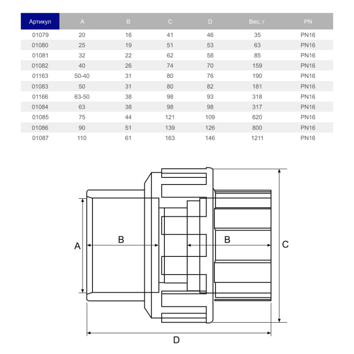 Муфта розбірна ПВХ Hidroten EPDM 1001080, із ущільненням, d25