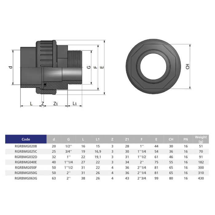 Муфта ПВХ Effast RGRBMG040E розбірна, із зовнішньою різьбою d40x1-1/4"