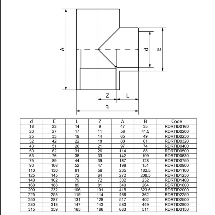 Трійник ПВХ Effast RDRTID0320 90°, d32 мм