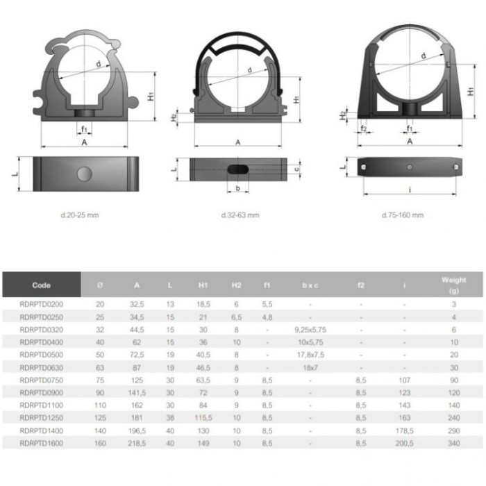 Кріплення для труб ПВХ Effast RDRPTD1400 з фіксатором, d140