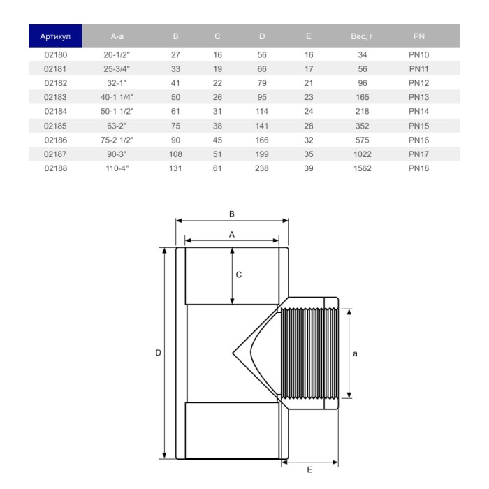 Трійник ПВХ Hidroten 1002180 90° з метал. кільцем, ВР, d20 мм, 1/2"
