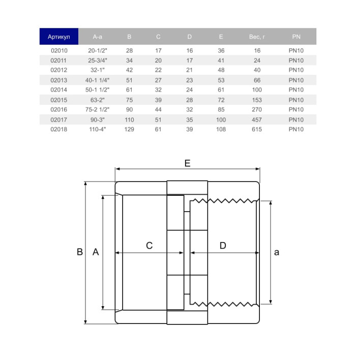 Муфта ПВХ Hidroten ВР, 1002010, перехідна, d110х4"