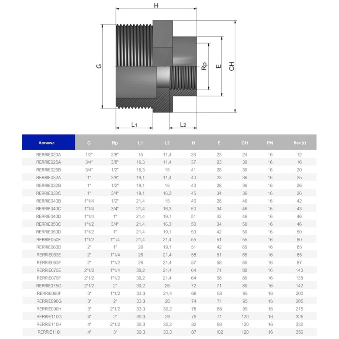 Перехідник різьбовий ПВХ Effast RERRIE075G, d2-1/2"x2"