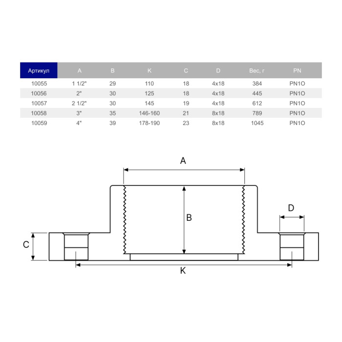 Фланець ПВХ Hidroten 1010057, жорсткий з металевим кільцем, ВР 2 1/2"