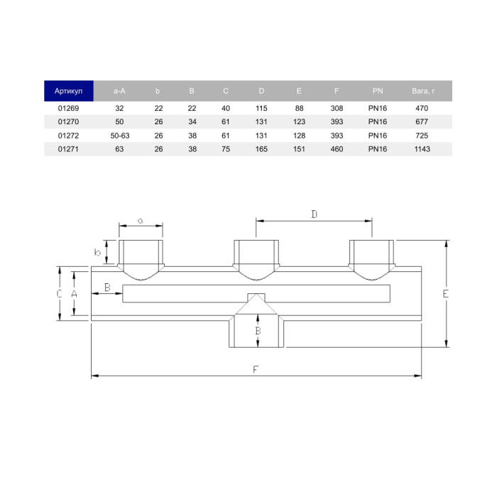 Колектор ПВХ Т Hidroten 1001269, d32 мм