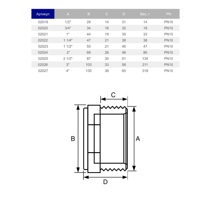 Заглушка ПВХ Hidroten 1002019, d1/2"