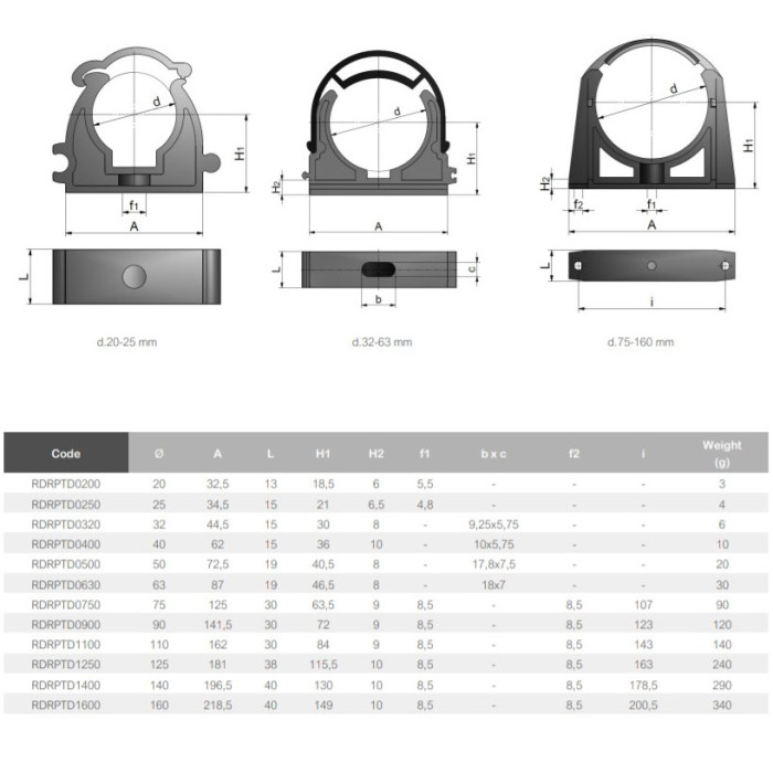 Кріплення для труб ПВХ Effast RDRPTD0750 з фіксатором, d75