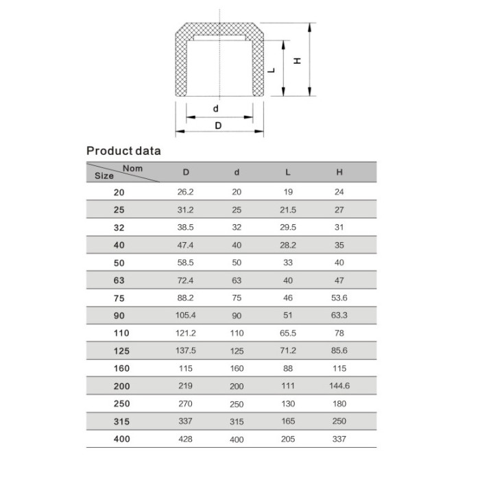 Заглушка ПВХ Aquaviva клейова, d250 мм