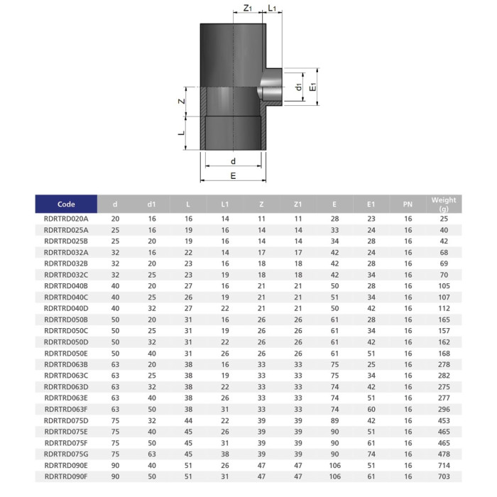 Трійник ПВХ Effast RDRTRD025B 90° редукційний, d25x20 мм