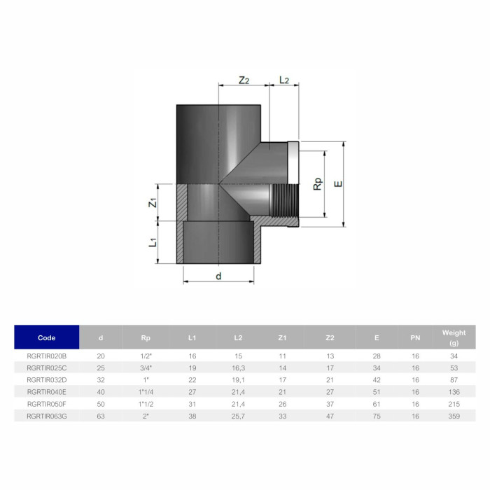 Трійник ПВХ Effast RGRTIR025C 90° з металевим кільцем d25x3/4"