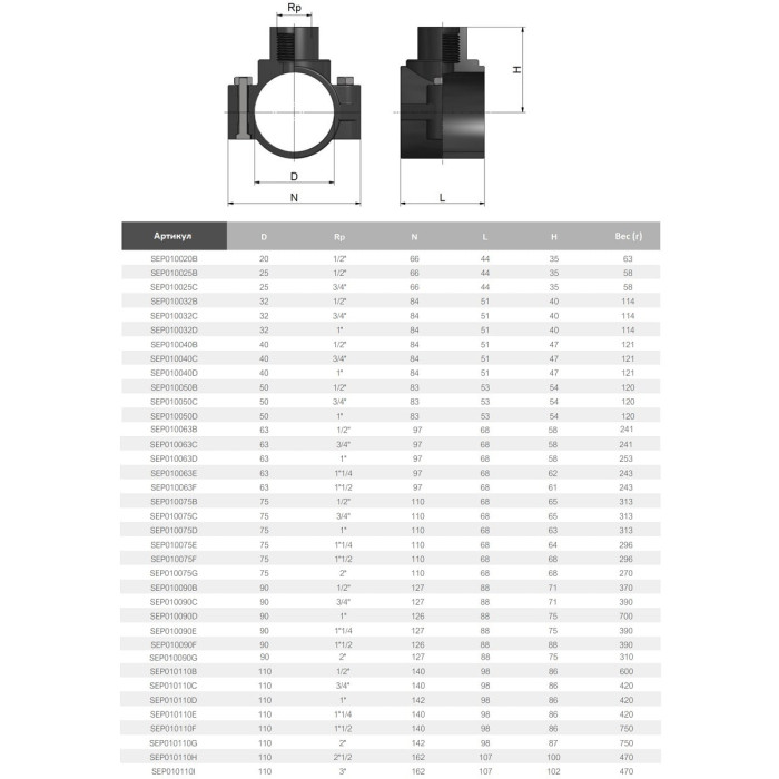 Хомут-врізка сідло зажимне ПП Effast SEP010110D, d110x1"