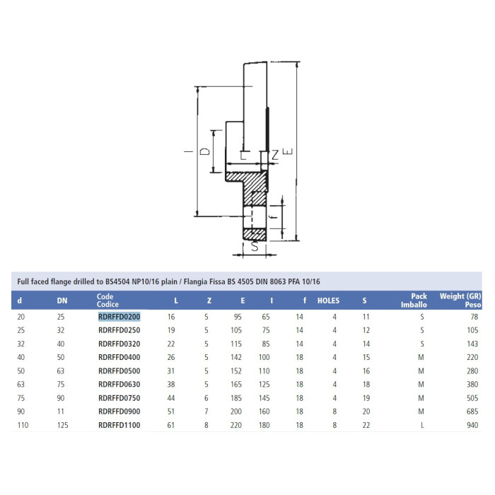 Фланець жорсткий ПВХ Effast RDRFFD0250, d25 мм