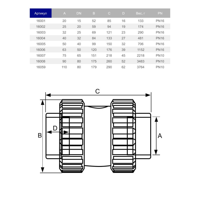 Зворотний клапан ПВХ Hidroten 1016003 пружинний, з ущільненням EPDM, d32 мм