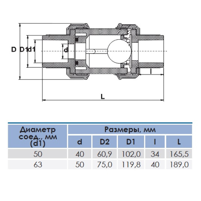 Зворотний клапан шаровий Era d63 мм