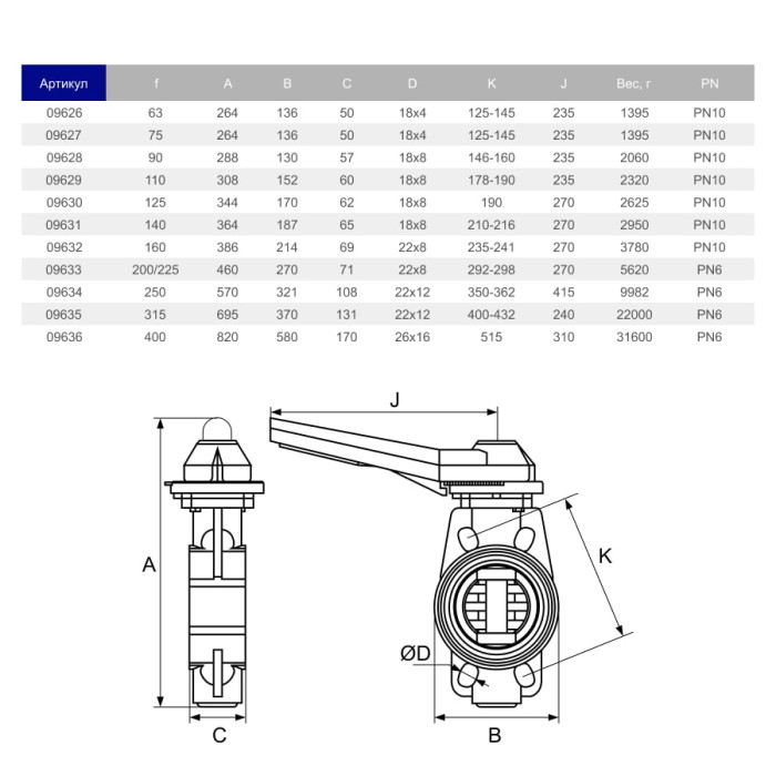 Дисковий затвор ПВХ Hidroten 1009494, d355 мм